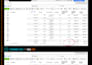 create and manage linkedin ads for b2b lead generation